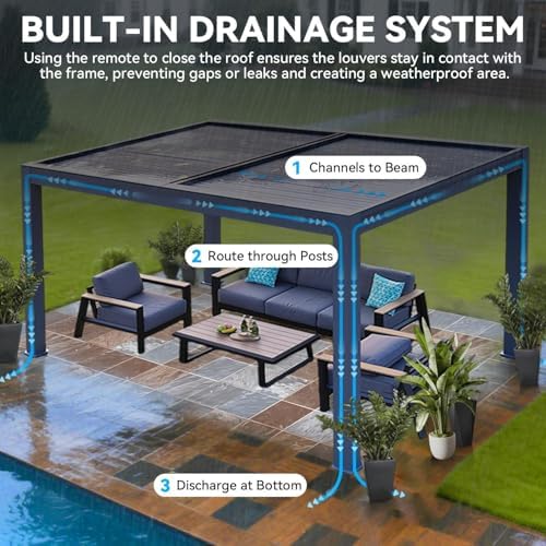 MELLCOM MELLCOM Motorized Pergola thumbnail 3